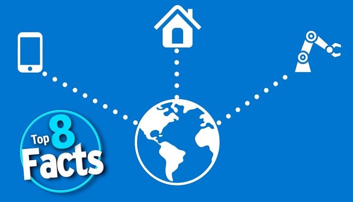 Some Interesting Facts About the Internet